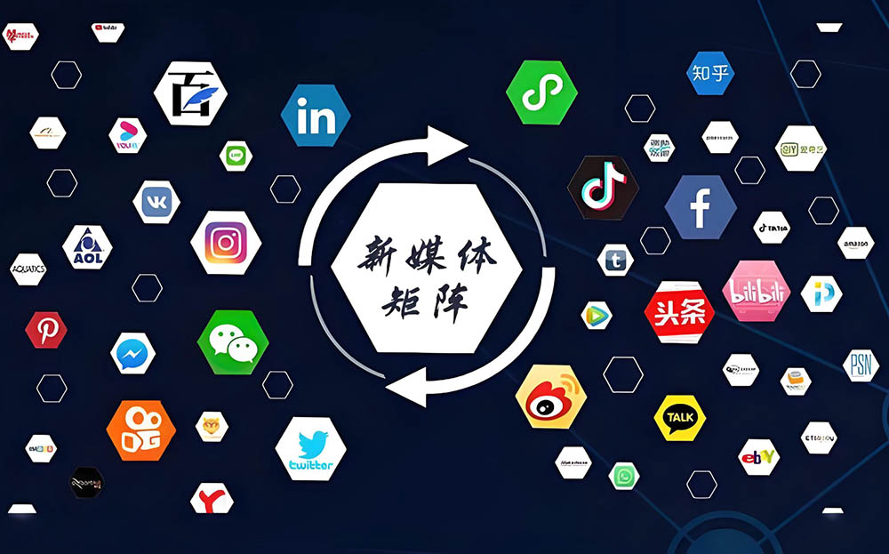 新媒體平臺